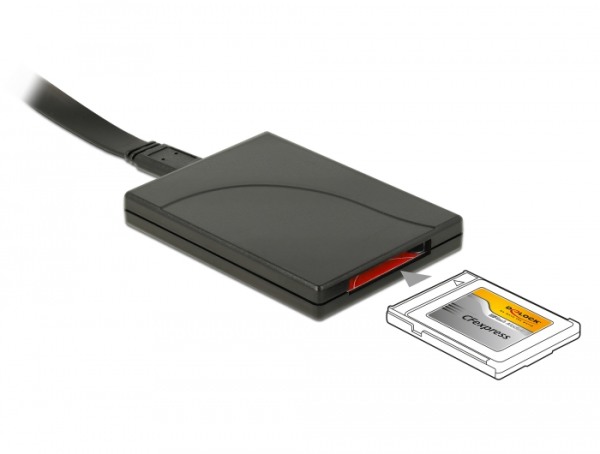 Card Reader USB-C für CFexpress Speicherkarten am Macbook Pro 13,3 14, 16